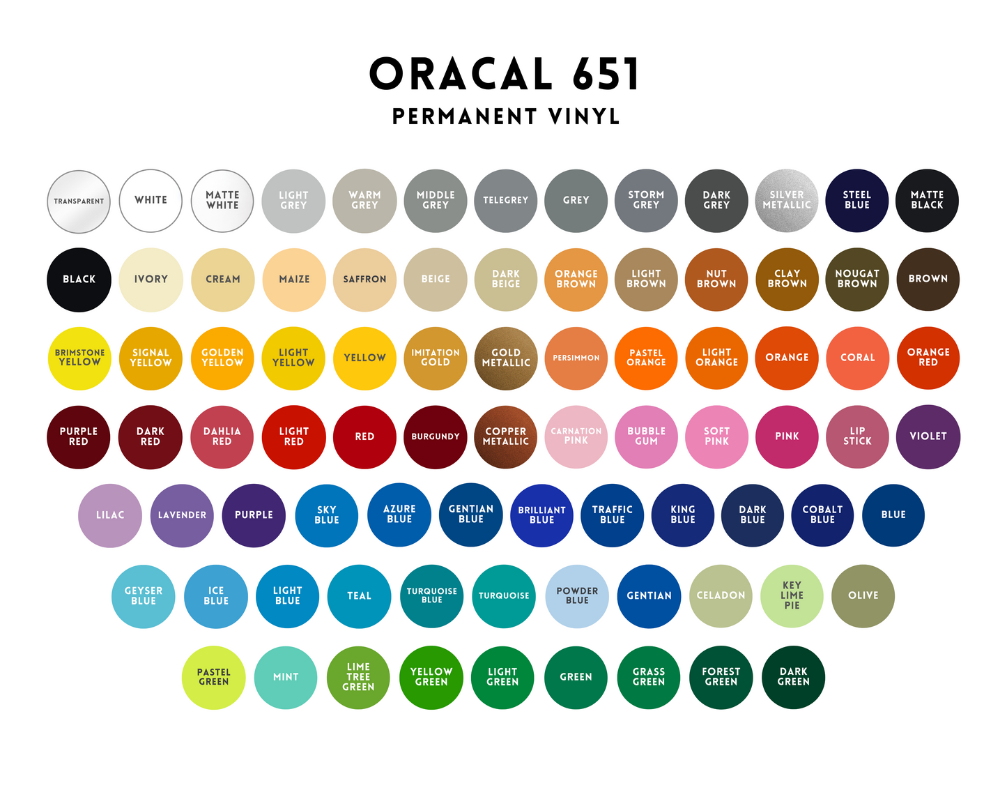 Boat | Vessel Numbers